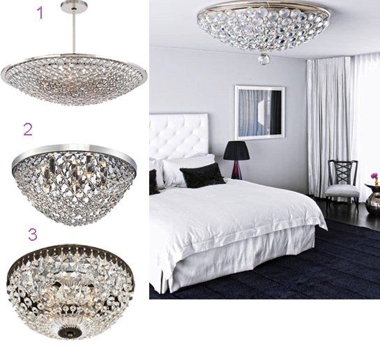 The Perfect Chandelier for Your Home